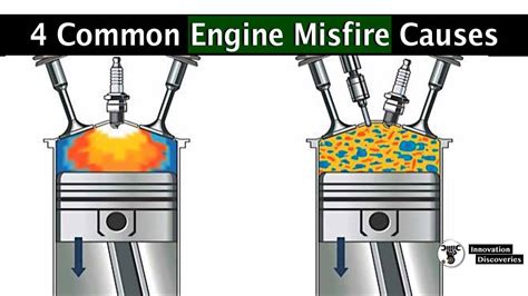 can a manifold leak cause a misfire|5 Common Causes of an Engine Misfire (and What It Feels Like)